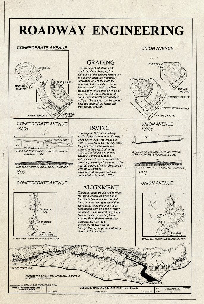 Blueprint Roadway Engineering - Vicksburg National Military Park Roads & Bridges, Vicksburg, Warren County, MS