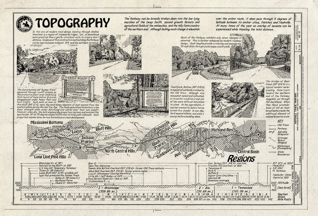 Blueprint Topography - Natchez Trace Parkway, Located Between Natchez, MS & Nashville, TN, Tupelo, Lee County, MS