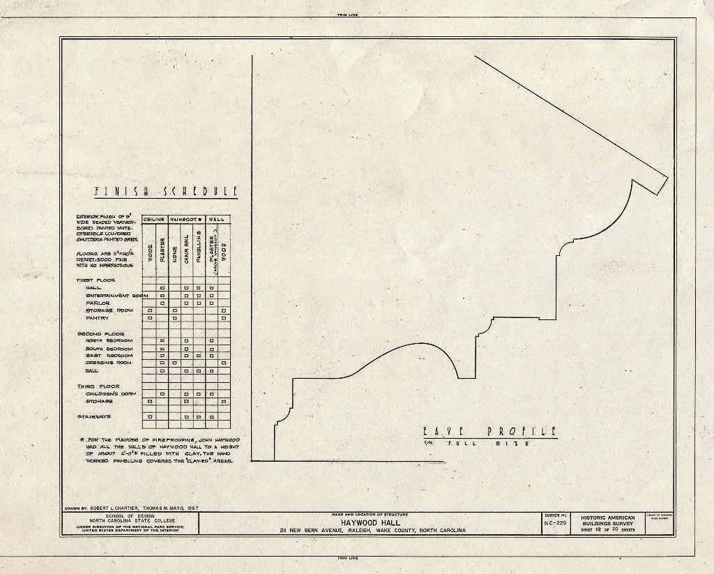 Historic Pictoric : Blueprint HABS NC,92-RAL,8- (Sheet 12 of 20) - Haywood Hall, 211 New Bern Avenue, Raleigh, Wake County, NC