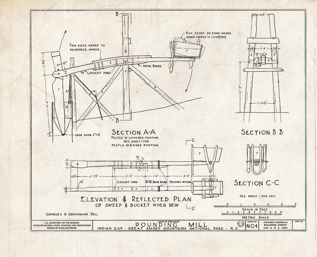 Historic Pictoric : Blueprint HABS NC,87-,1- (Sheet 2 of 2) - Pounding Mill, Pioneer Museum, Route 441 (Moved from Deep Creek), Cherokee, Swain County, NC