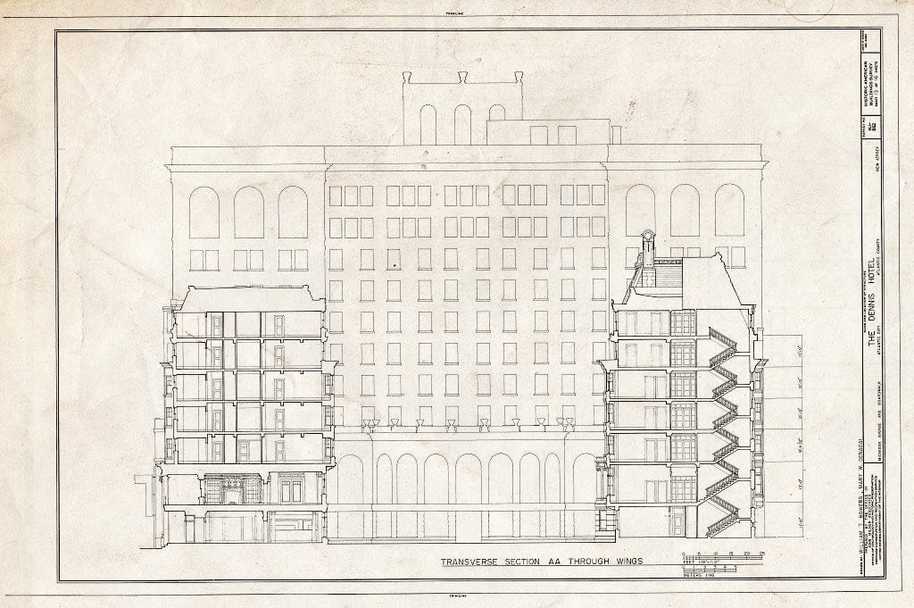 Dragable Image