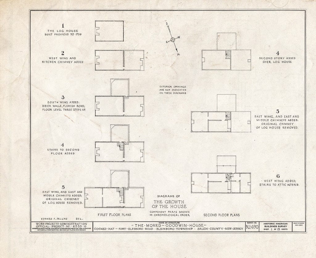 Dragable Image