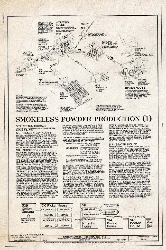 Blueprint HAER NJ,14-DOV.V,2-C- (Sheet 2 of 4) - Picatinny Arsenal, 500 Area, Powder Factory & Power House, State Route 15 Near I-80, Dover, Morris County, NJ