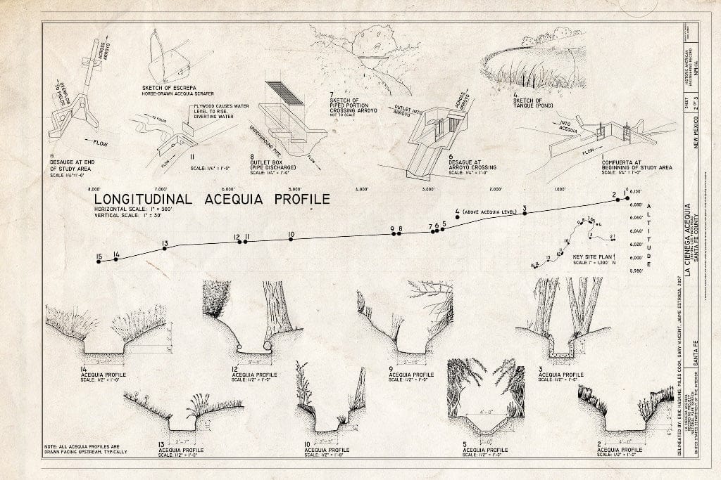 Blueprint Longitudinal Acequia Profile - La Cienega Acequia, 286-384 Los Pinos Road, Santa Fe, Santa Fe County, NM