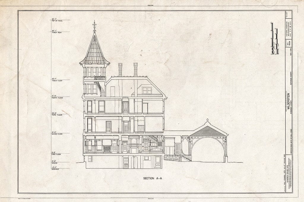 Dragable Image