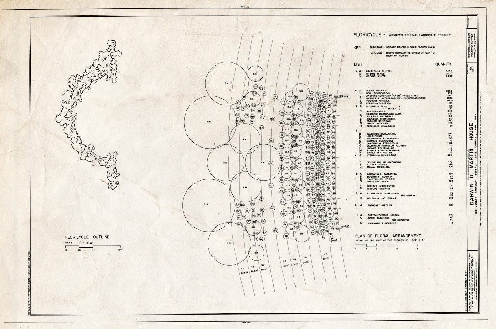 Blueprint HABS NY,15-BUF,5- (Sheet 27 of 27) - Darwin D. Martin House, 125 Jewett Parkway, Buffalo, Erie County, NY